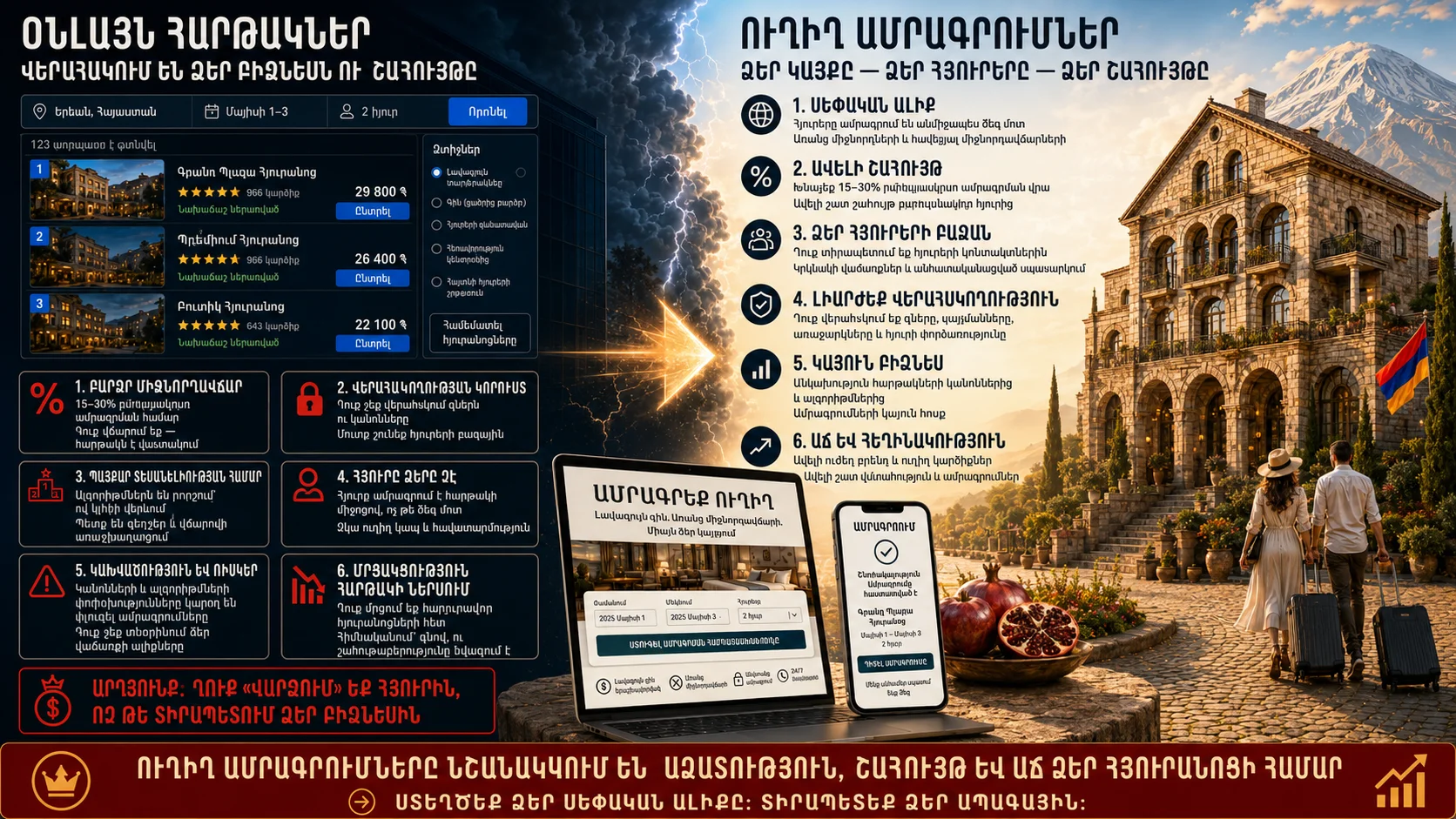 Նվազեցնել Booking-ից կախվածությունը