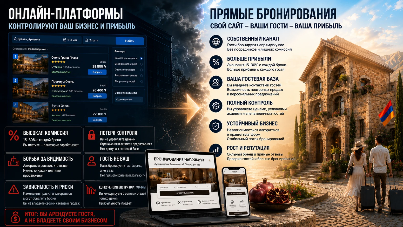 Выйти из под влияния Booking